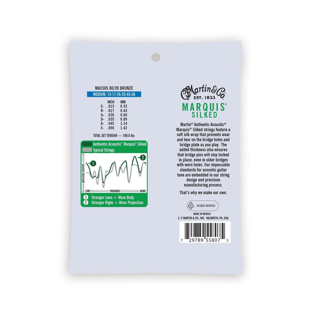 Dây Đàn Guitar Acoustic Martin Authentic Acoustic Marquis Silked 80/20 Bronze-Mai Nguyên Music