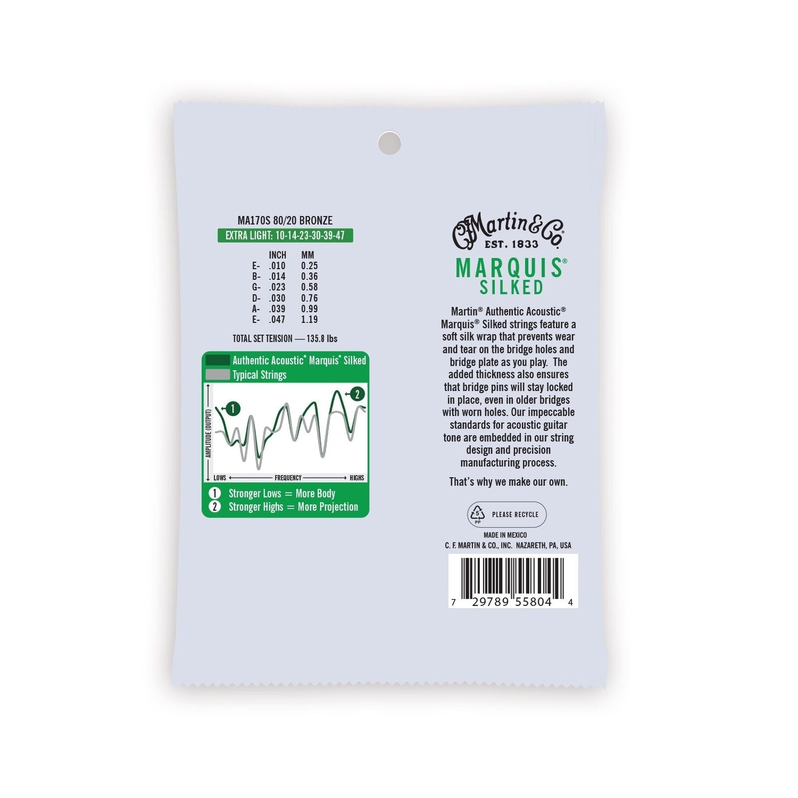 Dây Đàn Guitar Acoustic Martin Authentic Acoustic Marquis Silked 80/20 Bronze-Mai Nguyên Music