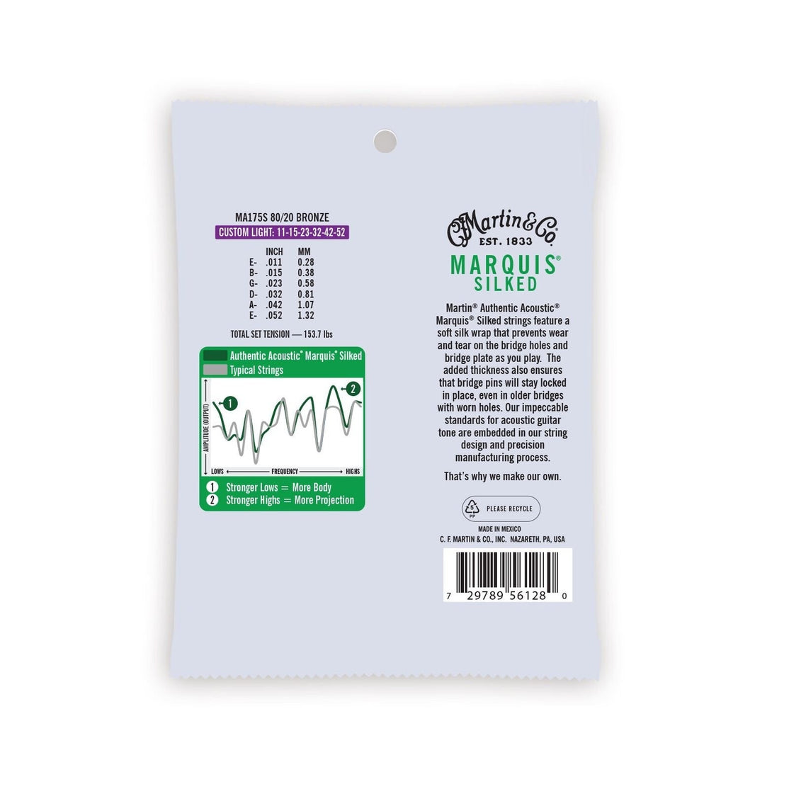 Dây Đàn Guitar Acoustic Martin Authentic Acoustic Marquis Silked 80/20 Bronze-Mai Nguyên Music