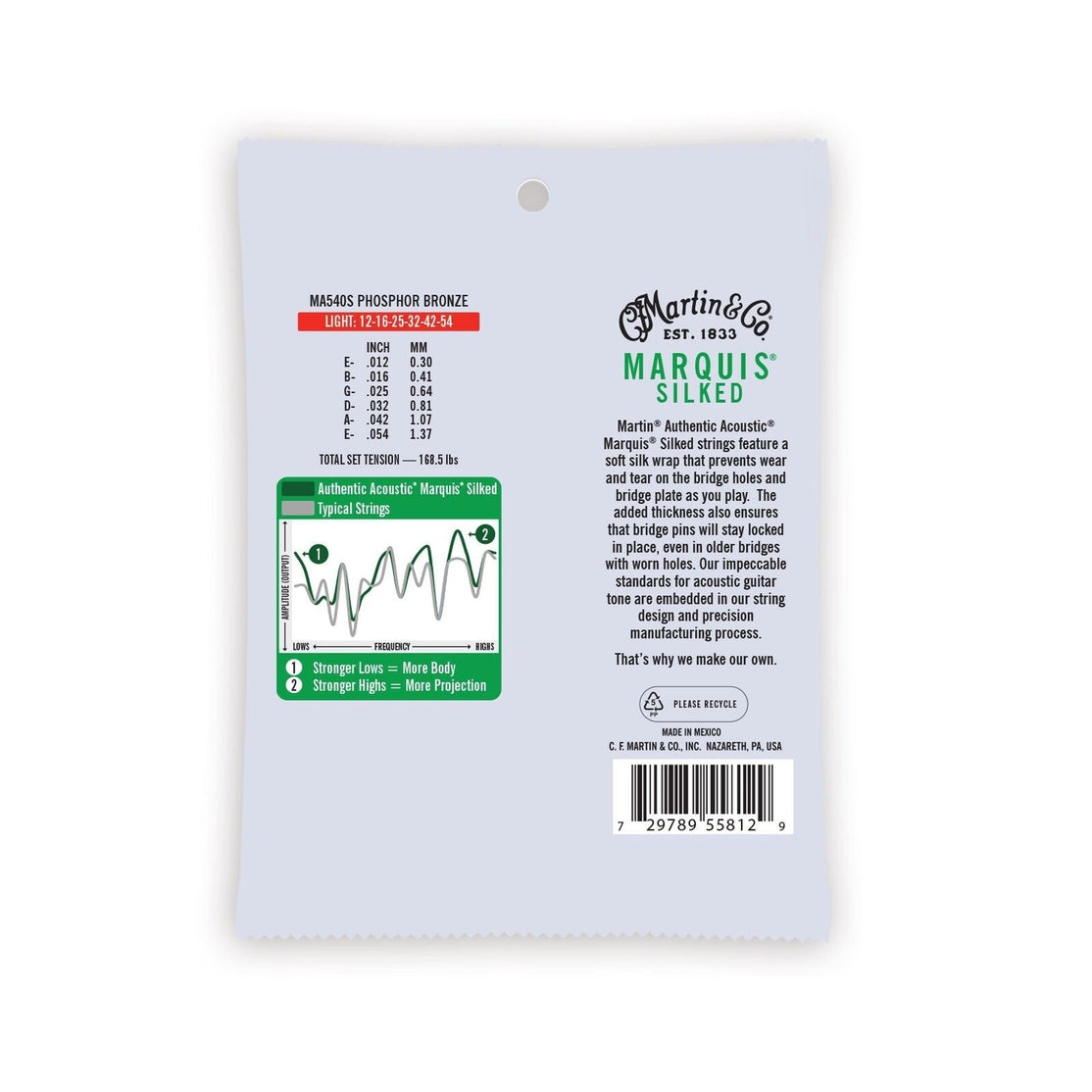 Dây Đàn Guitar Acoustic Martin Authentic Acoustic Marquis Silked Phosphor Bronze-Mai Nguyên Music