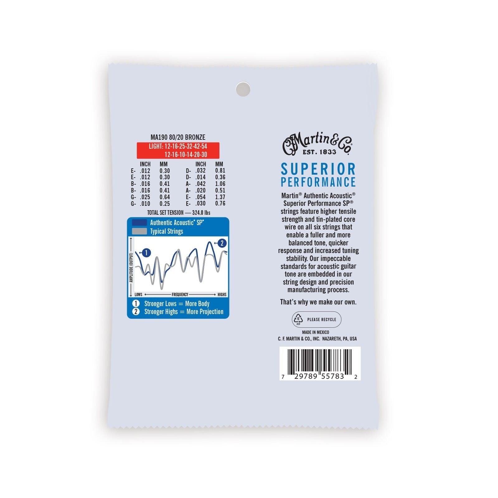 Dây Đàn Guitar Acoustic Martin Authentic Acoustic SP 80/20 Bronze-Mai Nguyên Music