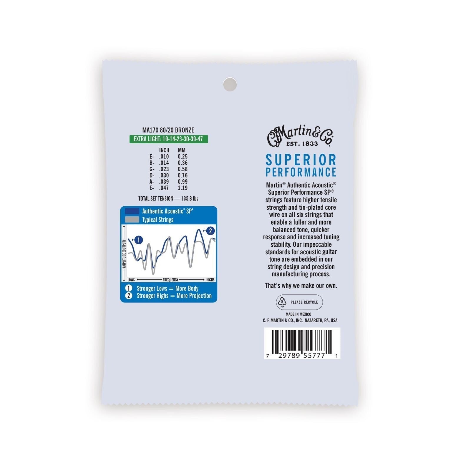 Dây Đàn Guitar Acoustic Martin Authentic Acoustic SP 80/20 Bronze-Mai Nguyên Music