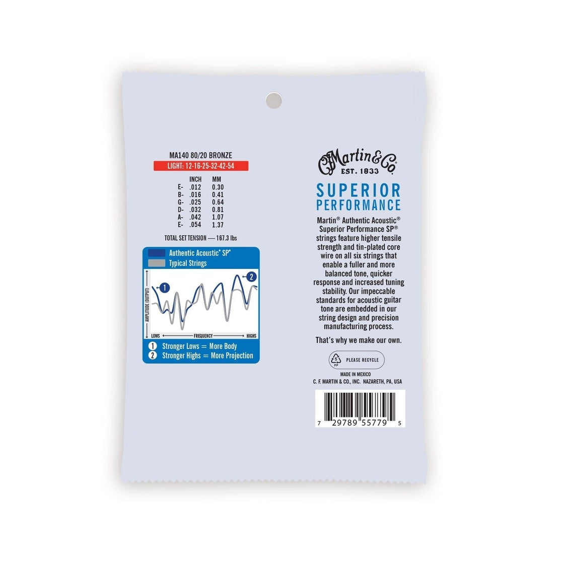 Dây Đàn Guitar Acoustic Martin Authentic Acoustic SP 80/20 Bronze-Mai Nguyên Music