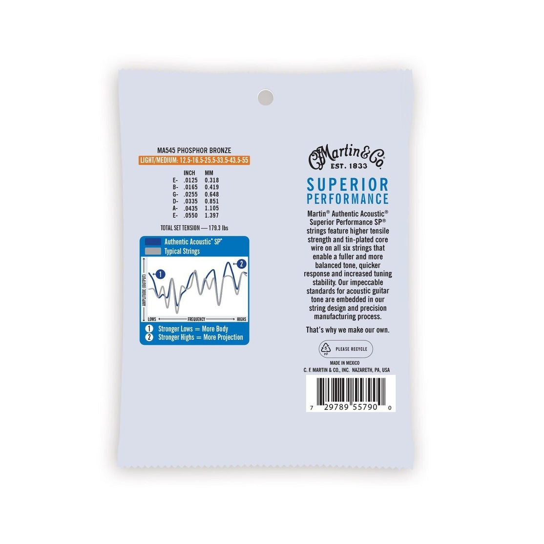 Dây Đàn Guitar Acoustic Martin Authentic Acoustic SP Phosphor Bronze-Mai Nguyên Music