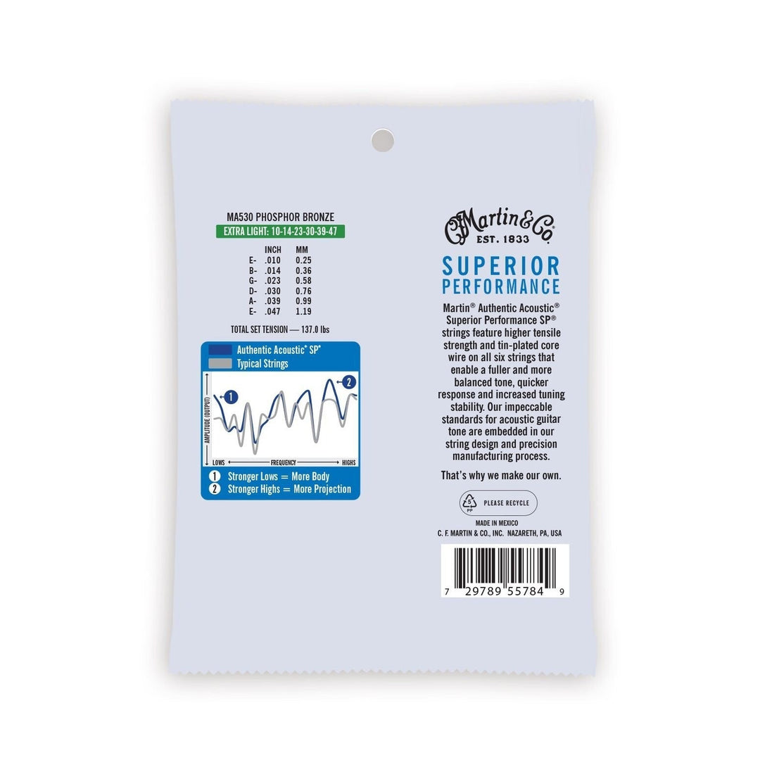 Dây Đàn Guitar Acoustic Martin Authentic Acoustic SP Phosphor Bronze-Mai Nguyên Music