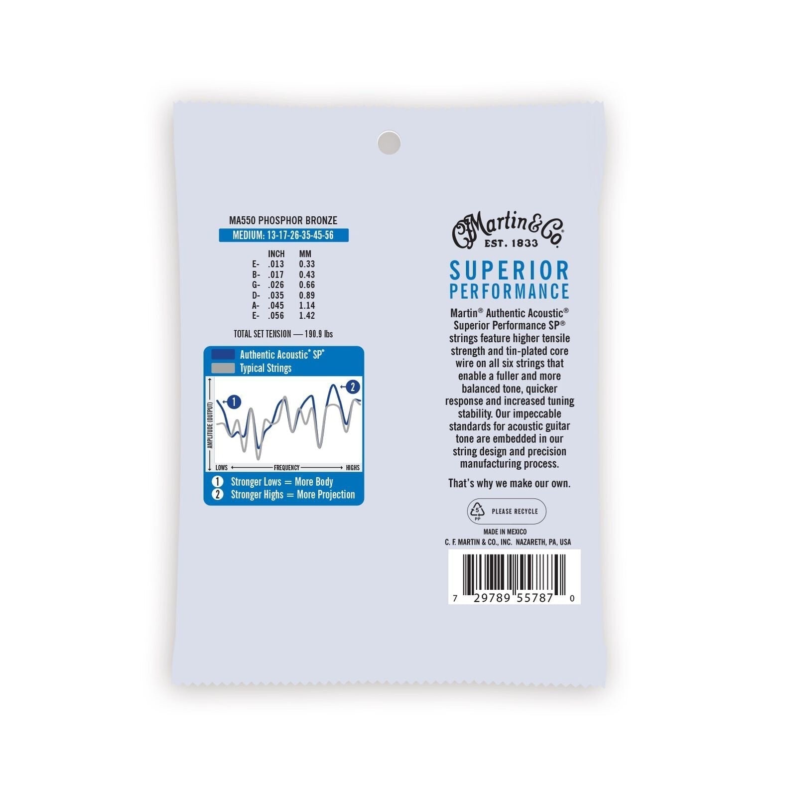 Dây Đàn Guitar Acoustic Martin Authentic Acoustic SP Phosphor Bronze-Mai Nguyên Music