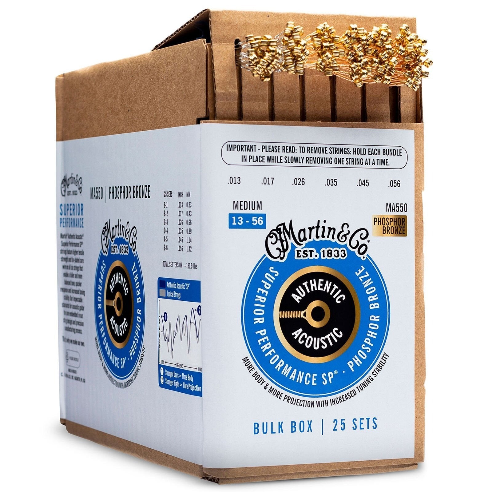 Dây Đàn Guitar Acoustic Martin Authentic Acoustic SP Phosphor Bronze-Mai Nguyên Music