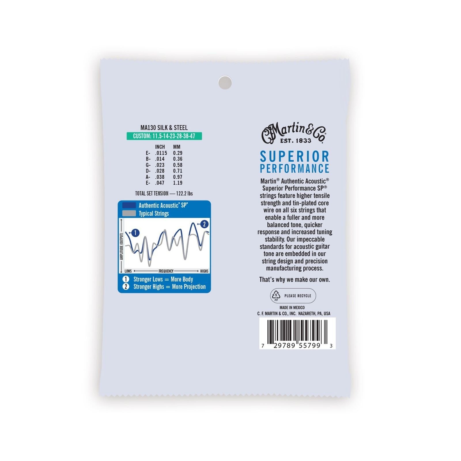 Dây Đàn Guitar Acoustic Martin Authentic Acoustic SP Silk & Steel-Mai Nguyên Music