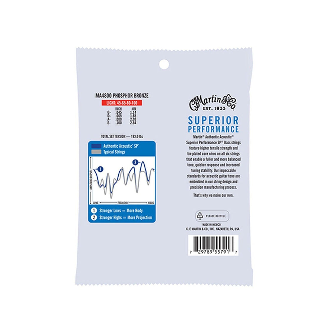 Dây Đàn Guitar Bass Martin Authentic Acoustic SP-Mai Nguyên Music