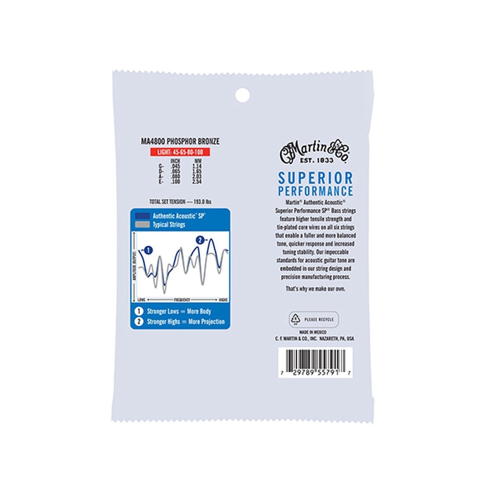 Dây Đàn Guitar Bass Martin Authentic Acoustic SP-Mai Nguyên Music