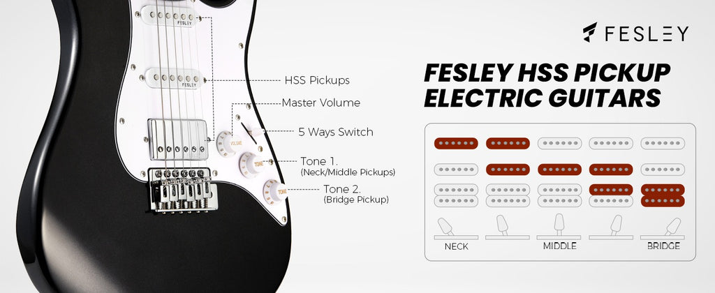 Đàn Guitar Điện Fesley FST100 Stratocaster