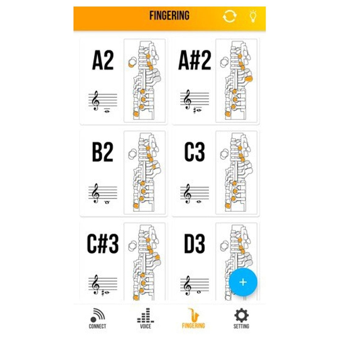 Kèn Saxophone Kỹ Thuật Số Yamaha YDS-150-Mai Nguyên Music