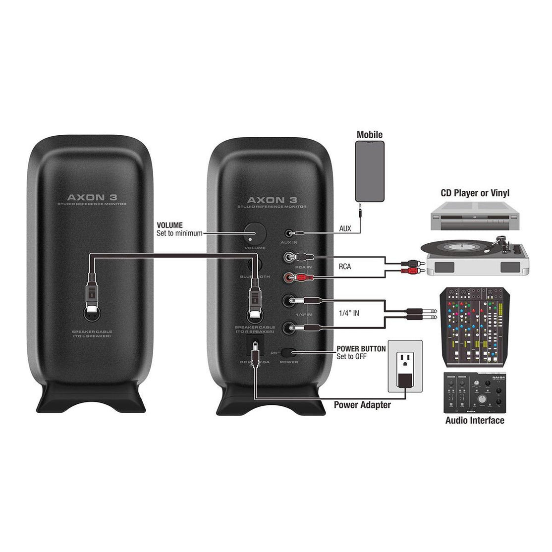 Loa Kiểm Âm Nux AXON 3 Studio Reference Monitor-Mai Nguyên Music