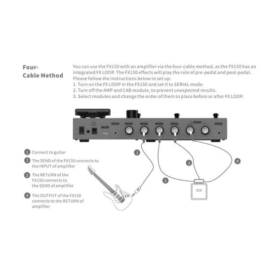 Multi Effect Pedal Guitar Flamma FX-150-Mai Nguyên Music
