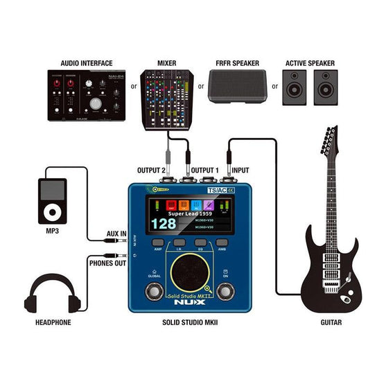 Pedal Guitar Nux Solid Studio MKII NSS-6-Mai Nguyên Music