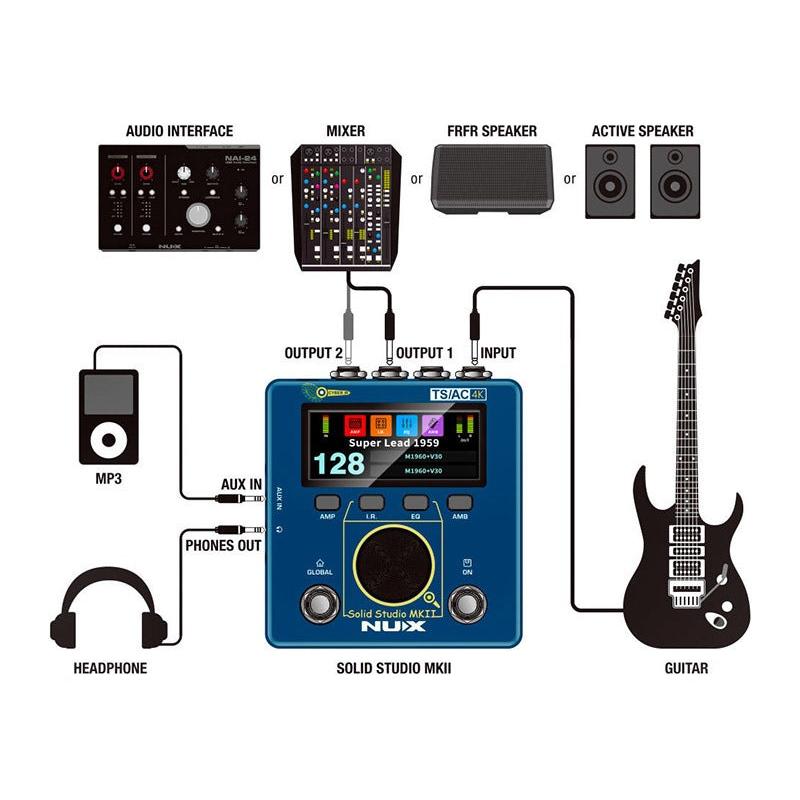 Pedal Guitar Nux Solid Studio MKII NSS-6-Mai Nguyên Music