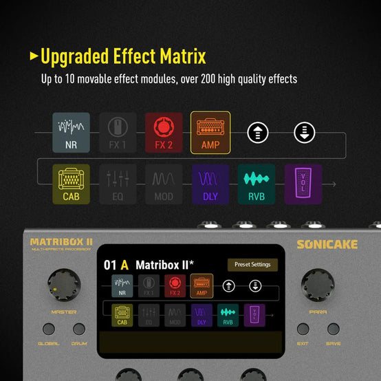 Pedal Guitar Sonicake Matribox II QME-100-Mai Nguyên Music