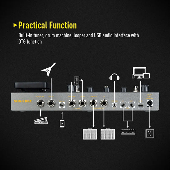 Pedal Guitar Sonicake Matribox II QME-100-Mai Nguyên Music