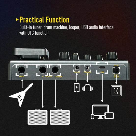 Pedal Guitar Sonicake Matribox QME-50-Mai Nguyên Music