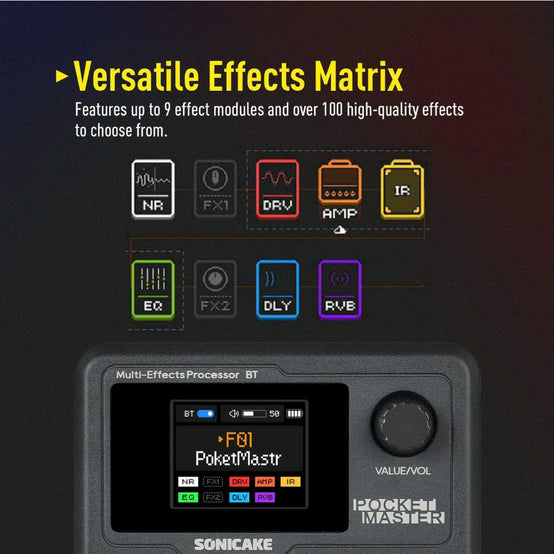 Pedal Guitar Sonicake Pocket Master QME-10-Mai Nguyên Music