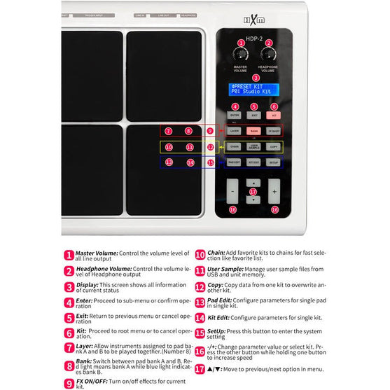 Trống Điện HXM HDP-2 Percussion Pad-Mai Nguyên Music