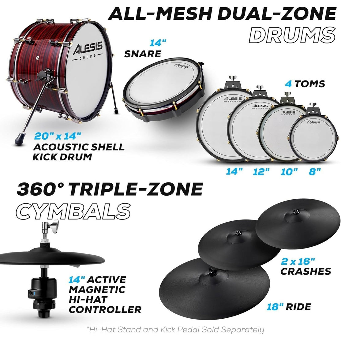 Trống Điện Tử Alesis Strata Prime-Mai Nguyên Music