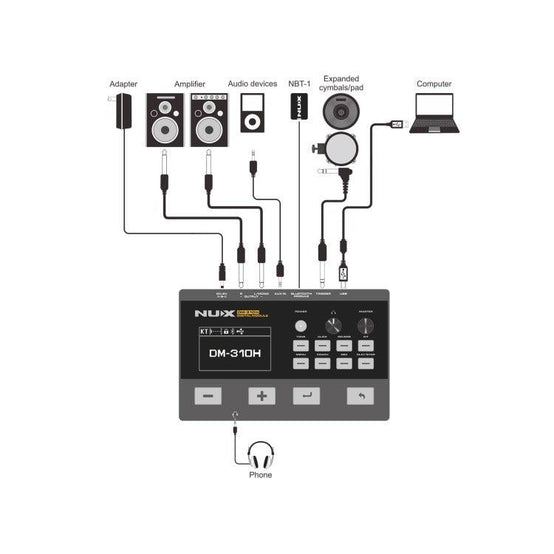Trống Điện Tử Nux DM-310H-Mai Nguyên Music
