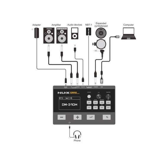 Trống Điện Tử Nux DM-310H-Mai Nguyên Music