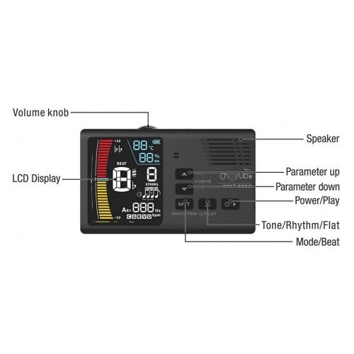 Tuner Đàn Guitar Cherub WMT-565C Rechargeable 3 In 1 Metronome Tuner-Mai Nguyên Music